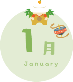 1月