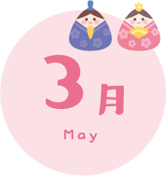 3月